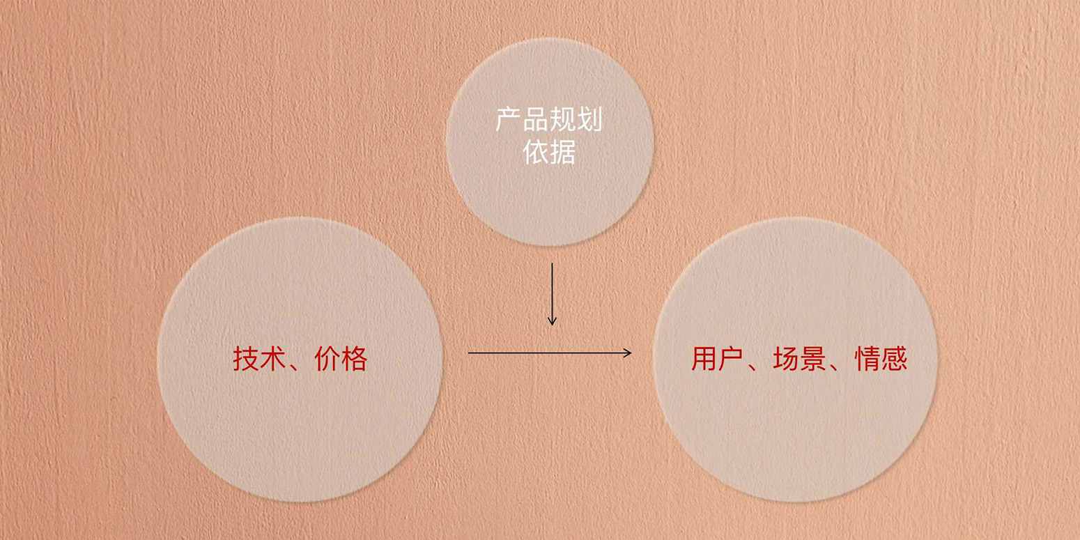 长帝烤箱03.jpg