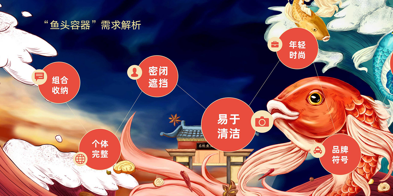 东灶鱼头03.jpg
