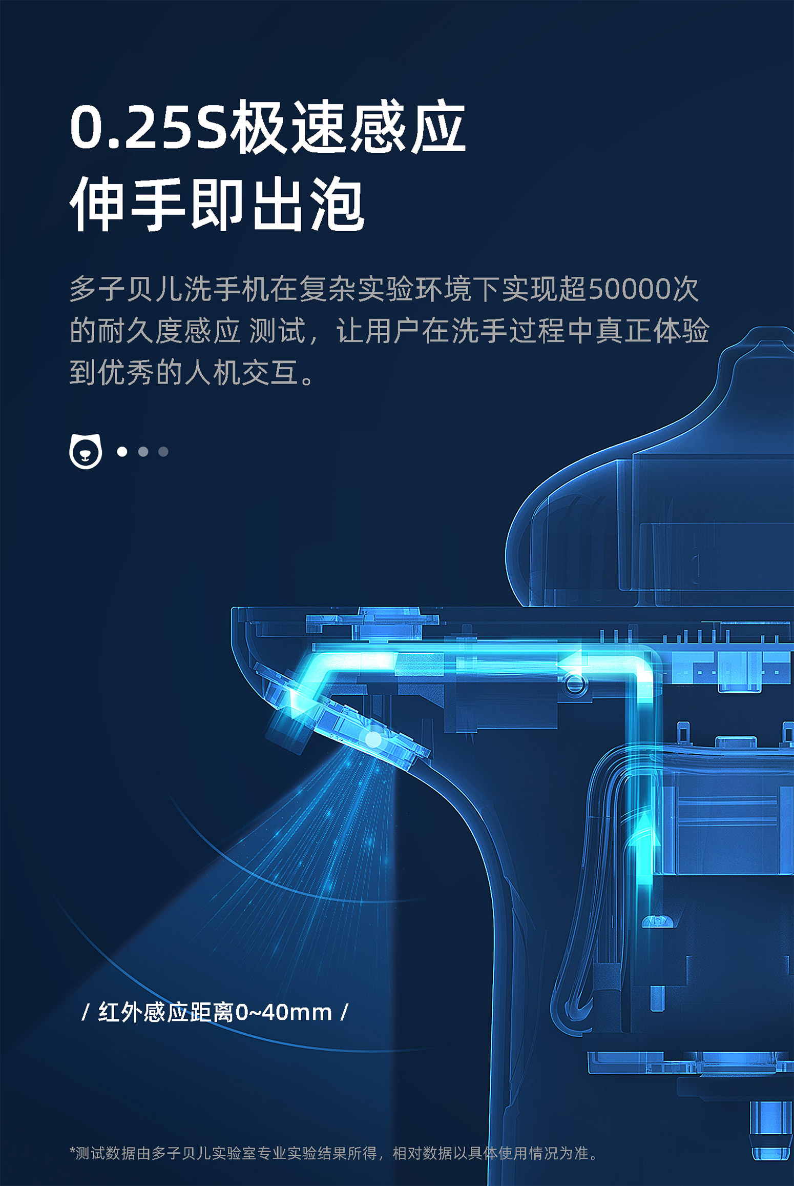 泡沫洗手机_04.jpg