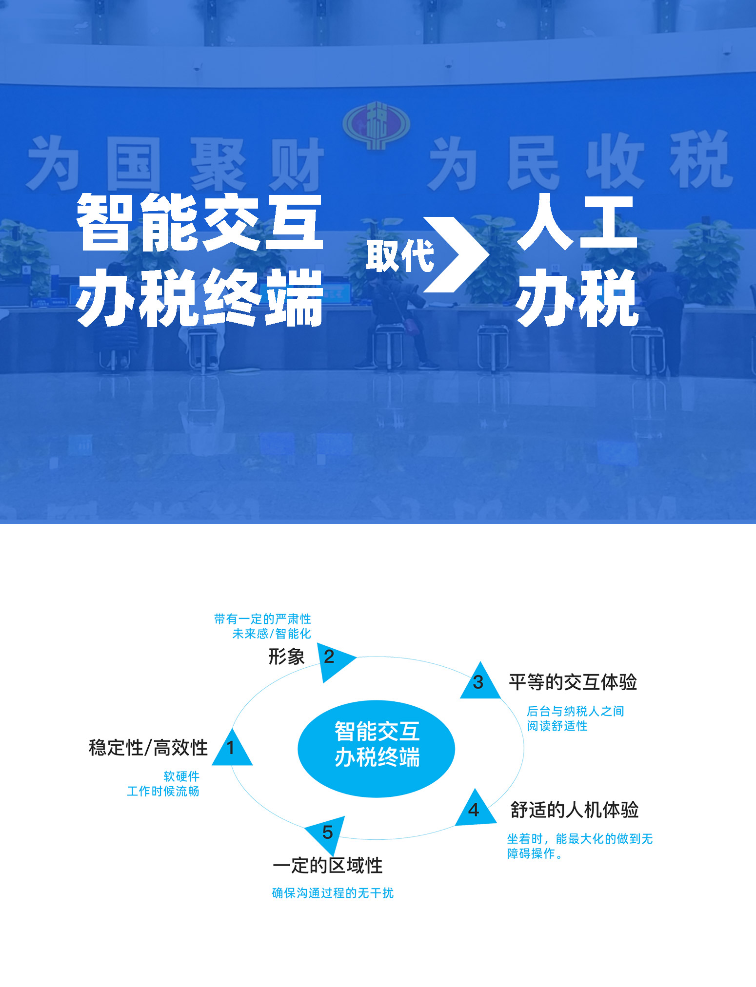 办税终端_01.jpg