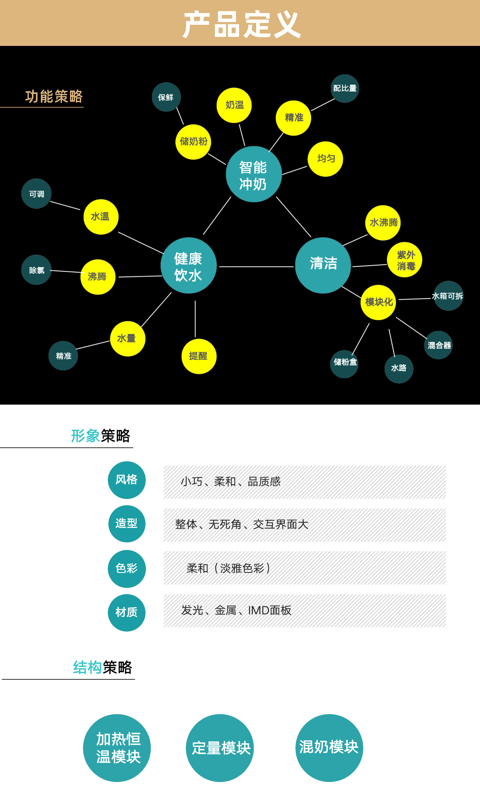 智能配奶师案例详情_04.jpg