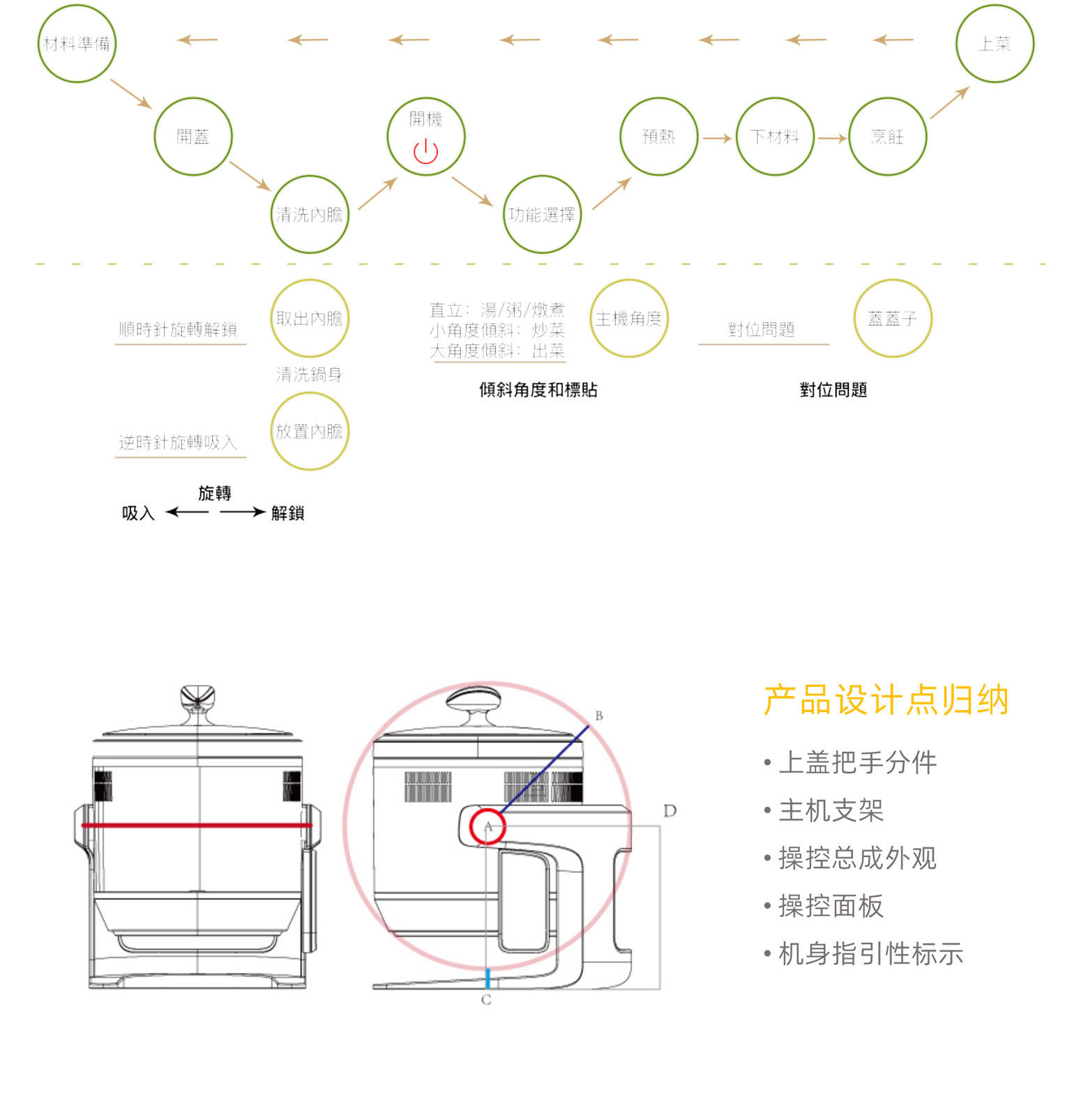 智能炒菜机_04.jpg