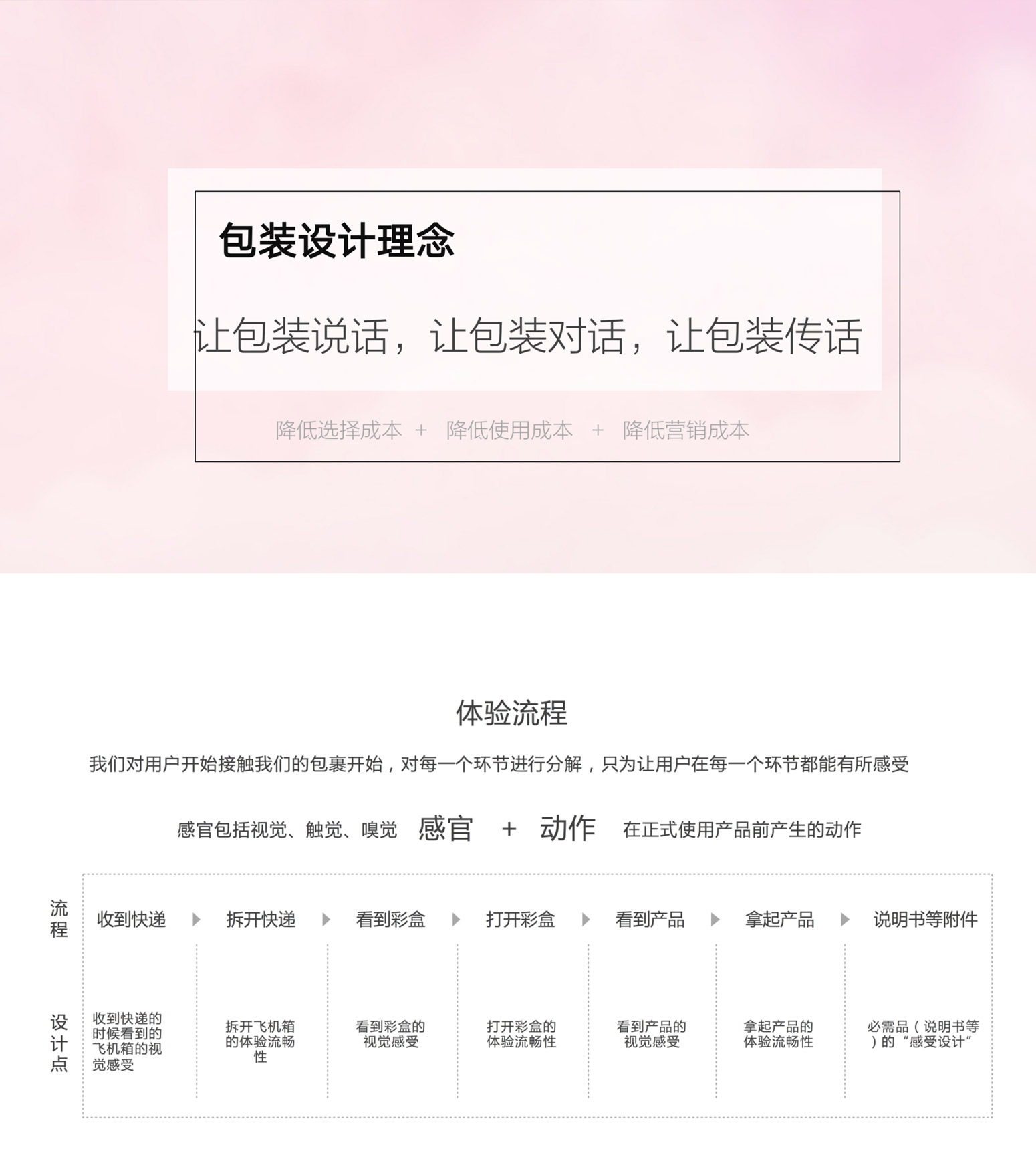 萌芽电子称详情3_06.jpg