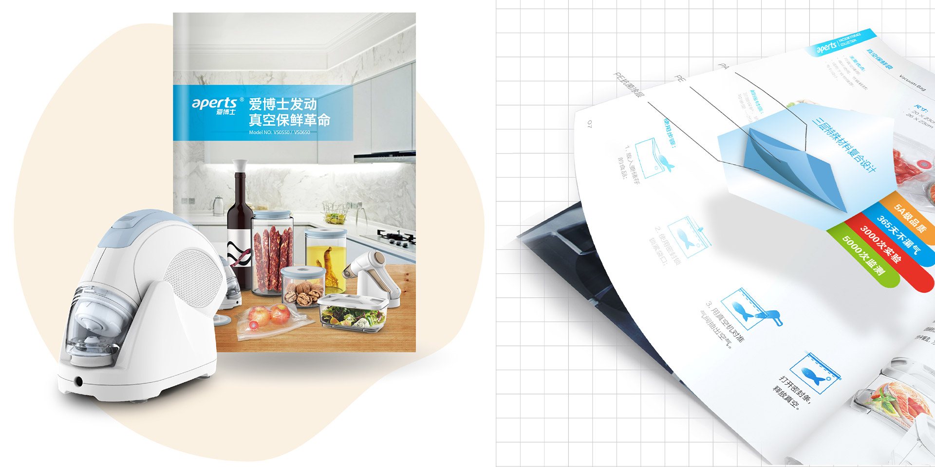 从用户视角对产品内容再造