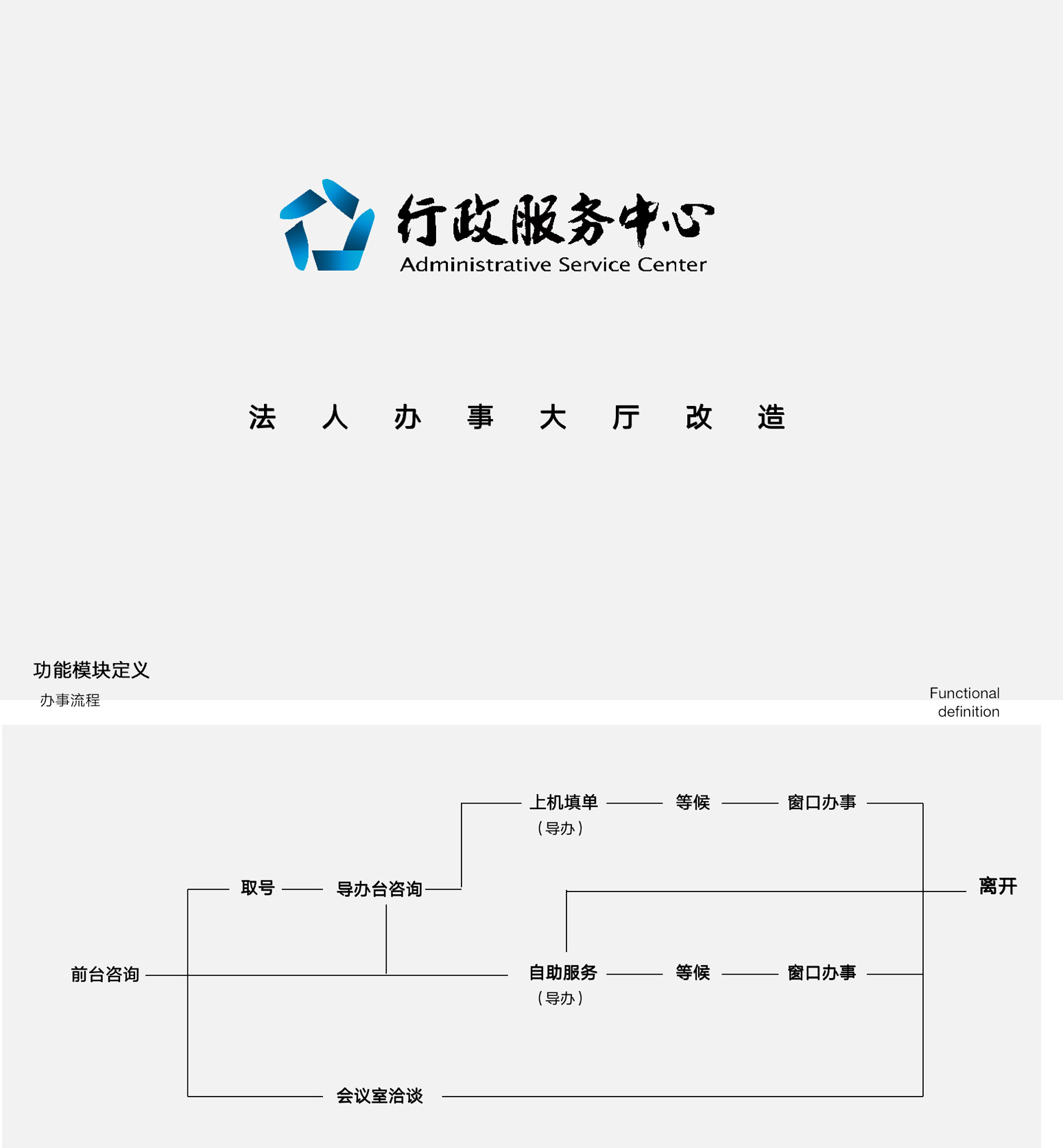 行政服务中心详情3_01.jpg
