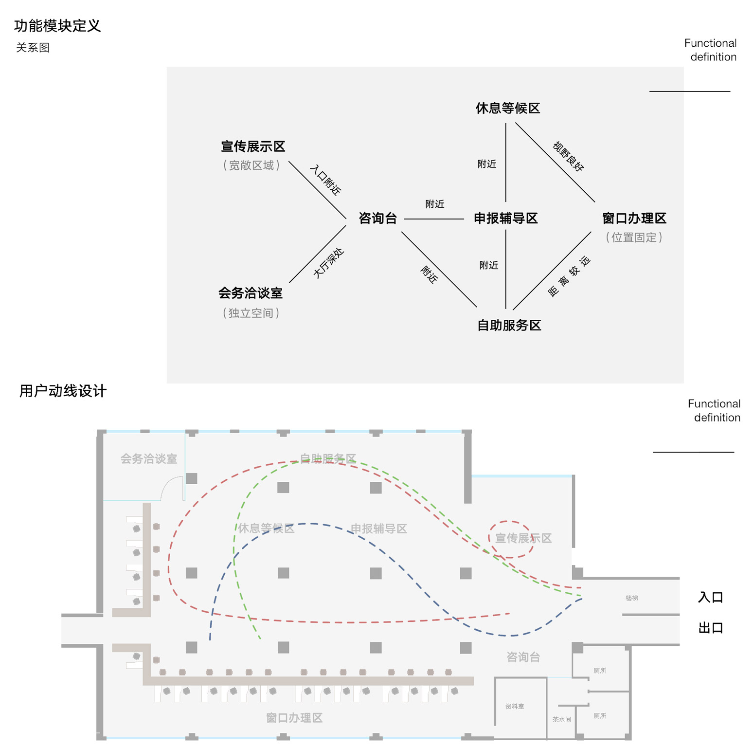 行政服务中心详情3_02.jpg