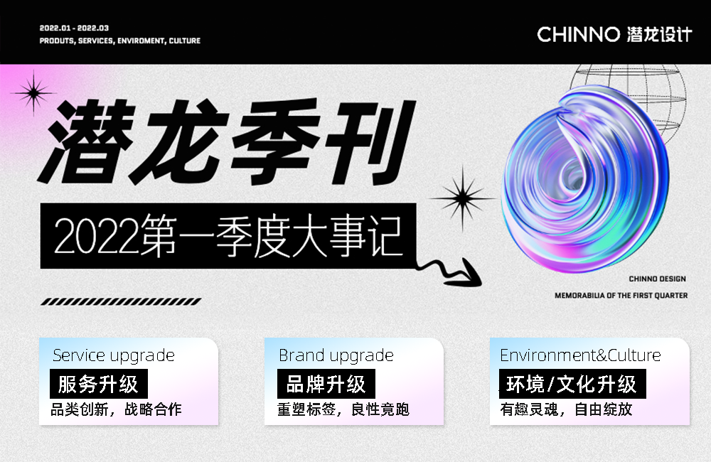 潜龙季刊 | 2022第一季度大事记