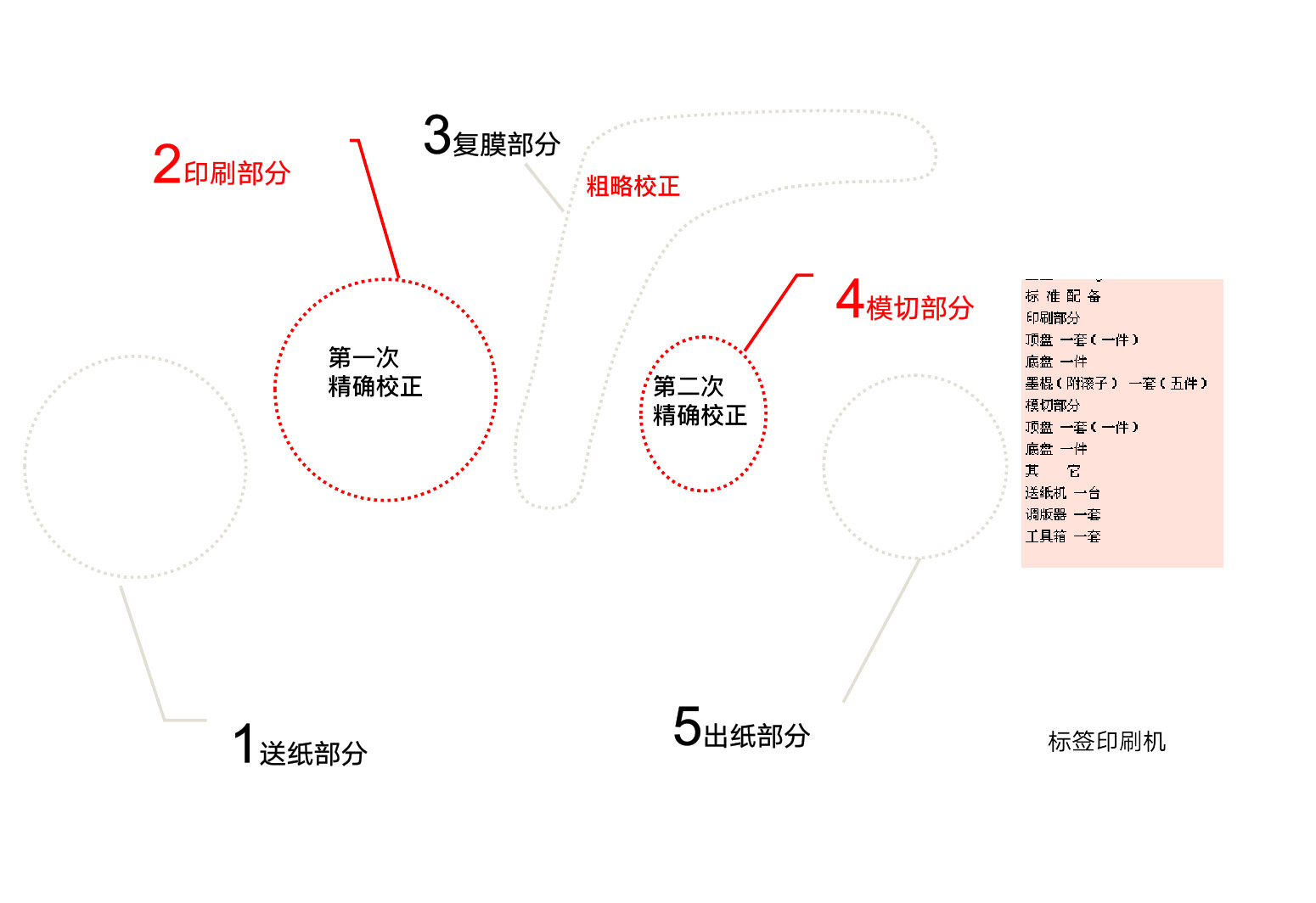 斜背式标签印刷机详情3_01_02.jpg