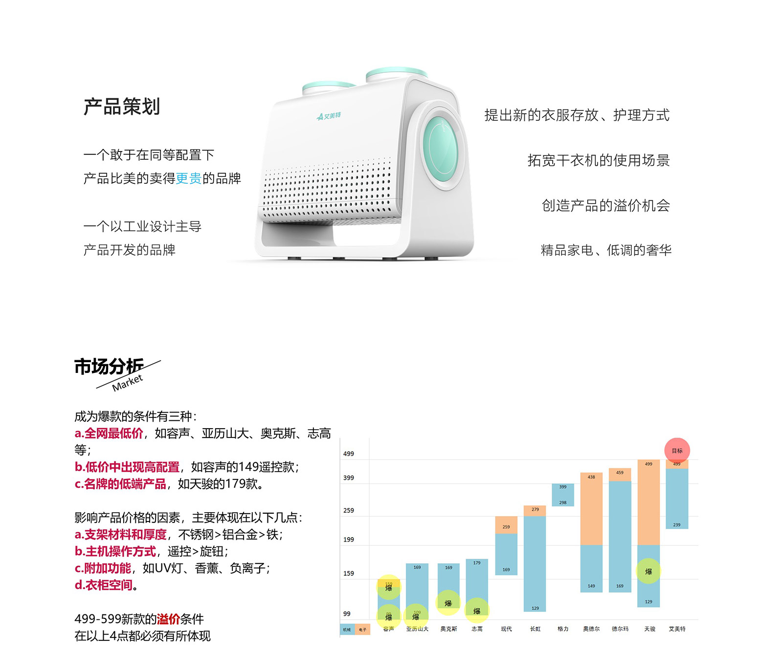 双风口多功能详情3_03_01.jpg