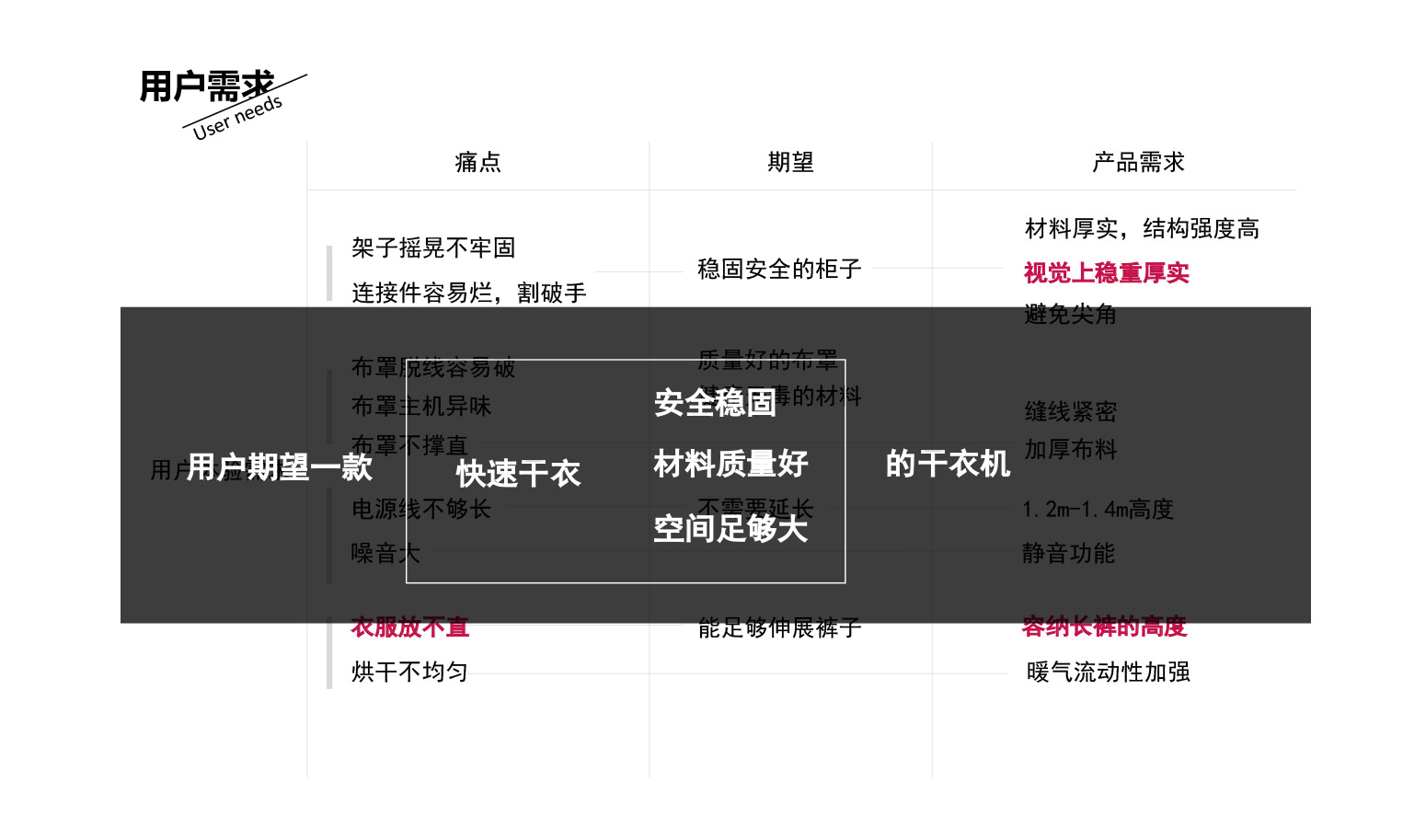 双风口多功能详情3_03_02.jpg