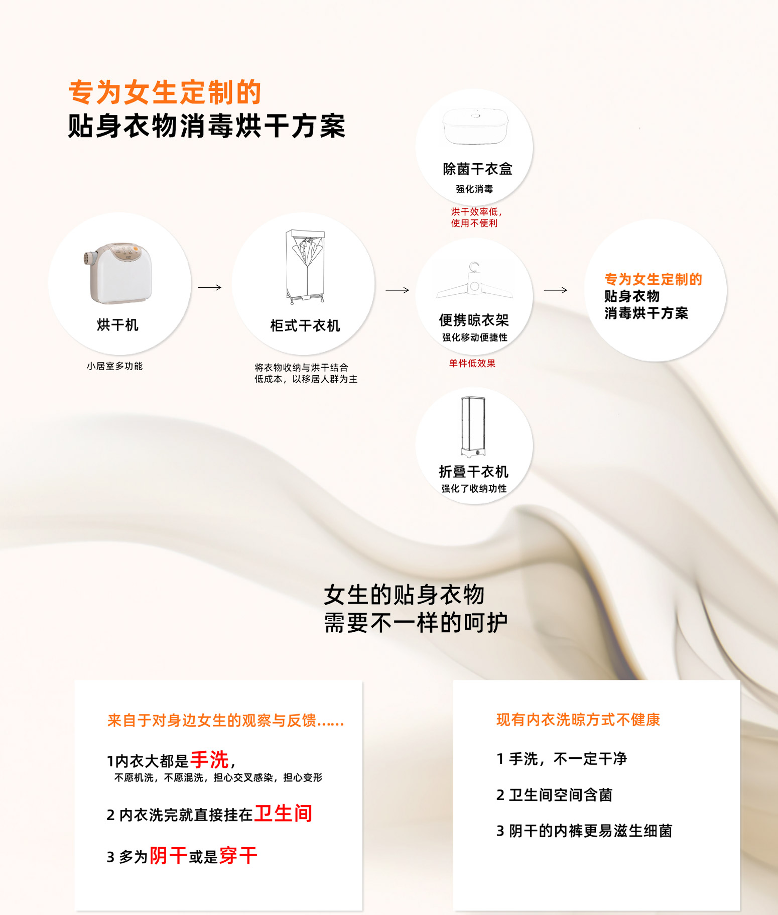 除菌干衣机详情3_01_01_02.jpg
