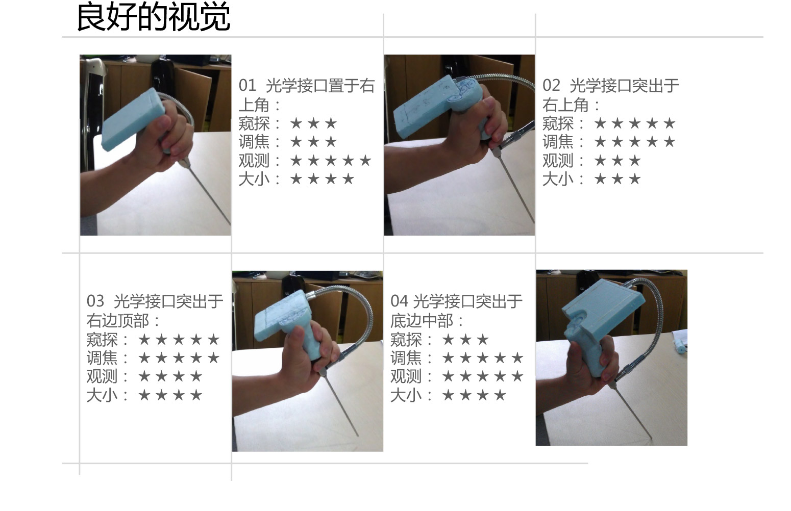 微型内镜视频系统_02.jpg