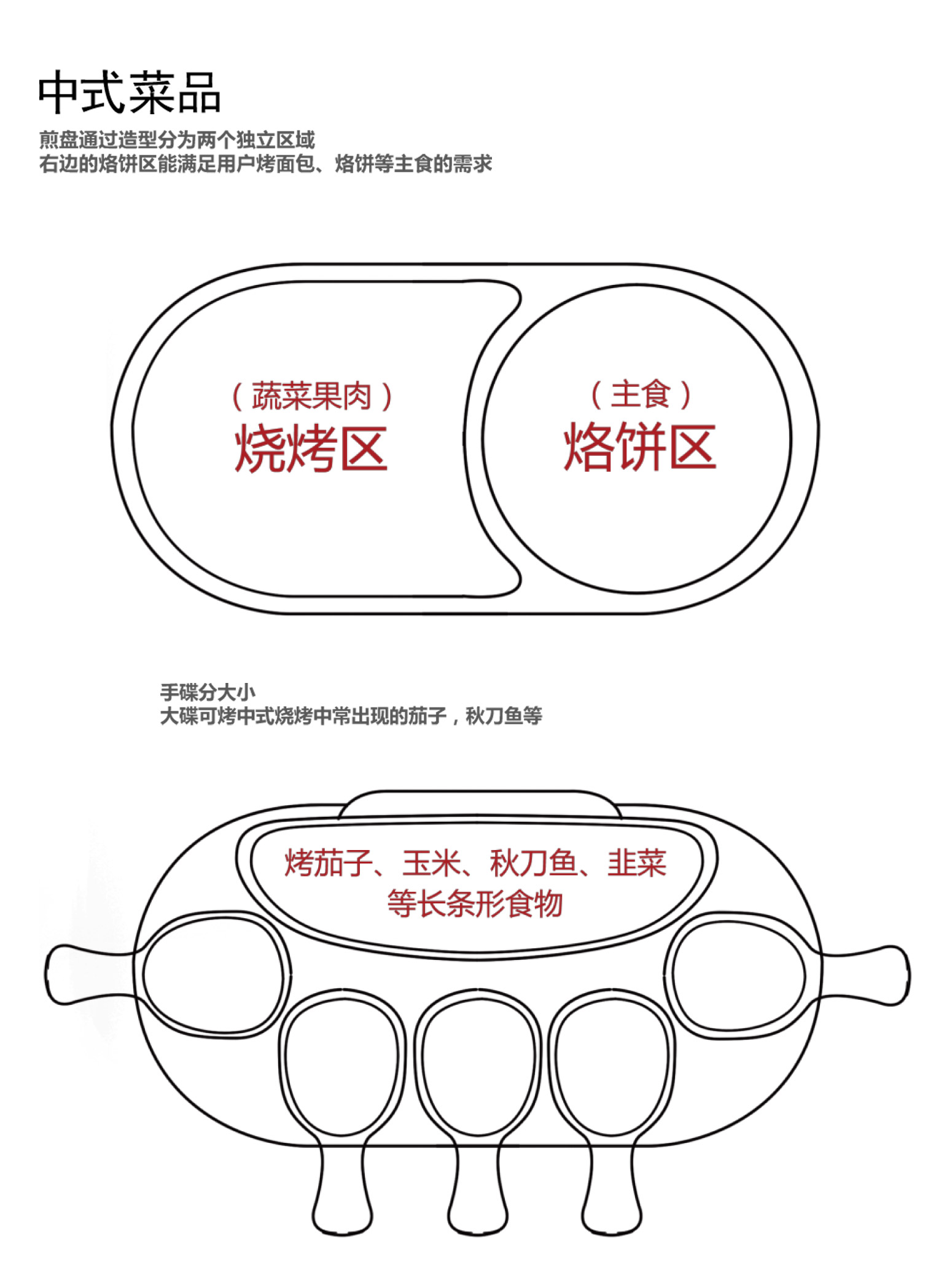 烧烤炉_02.jpg