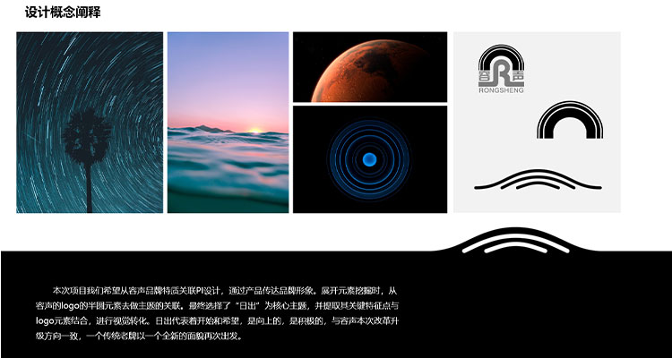 识别符号